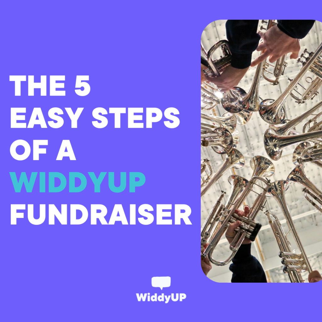 The 5 easy steps of a WiddyUP Fundraiser